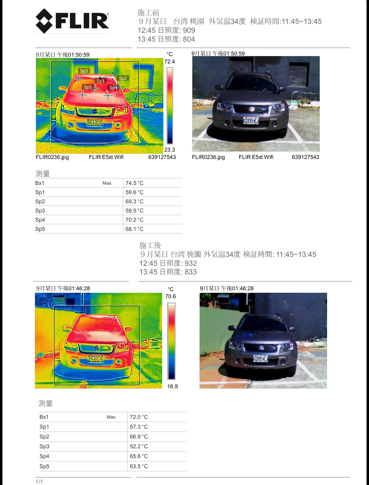 MUSASHI Therm Heat cut 遮熱コーティング 紫外線、赤外線カット 車全体に施工可能! 30ml
