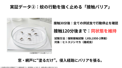 BUGLESS（バグレス）｜不快害虫を寄せつけにくくする 忌避型コーティング 100mL