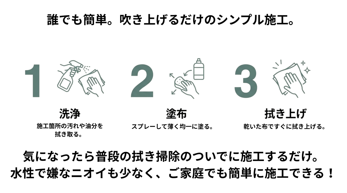 BUGLESS（バグレス）｜不快害虫を寄せつけにくくする 忌避型コーティング 100mL