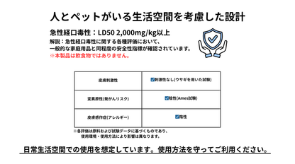 BUGLESS（バグレス）｜不快害虫を寄せつけにくくする 忌避型コーティング 100mL