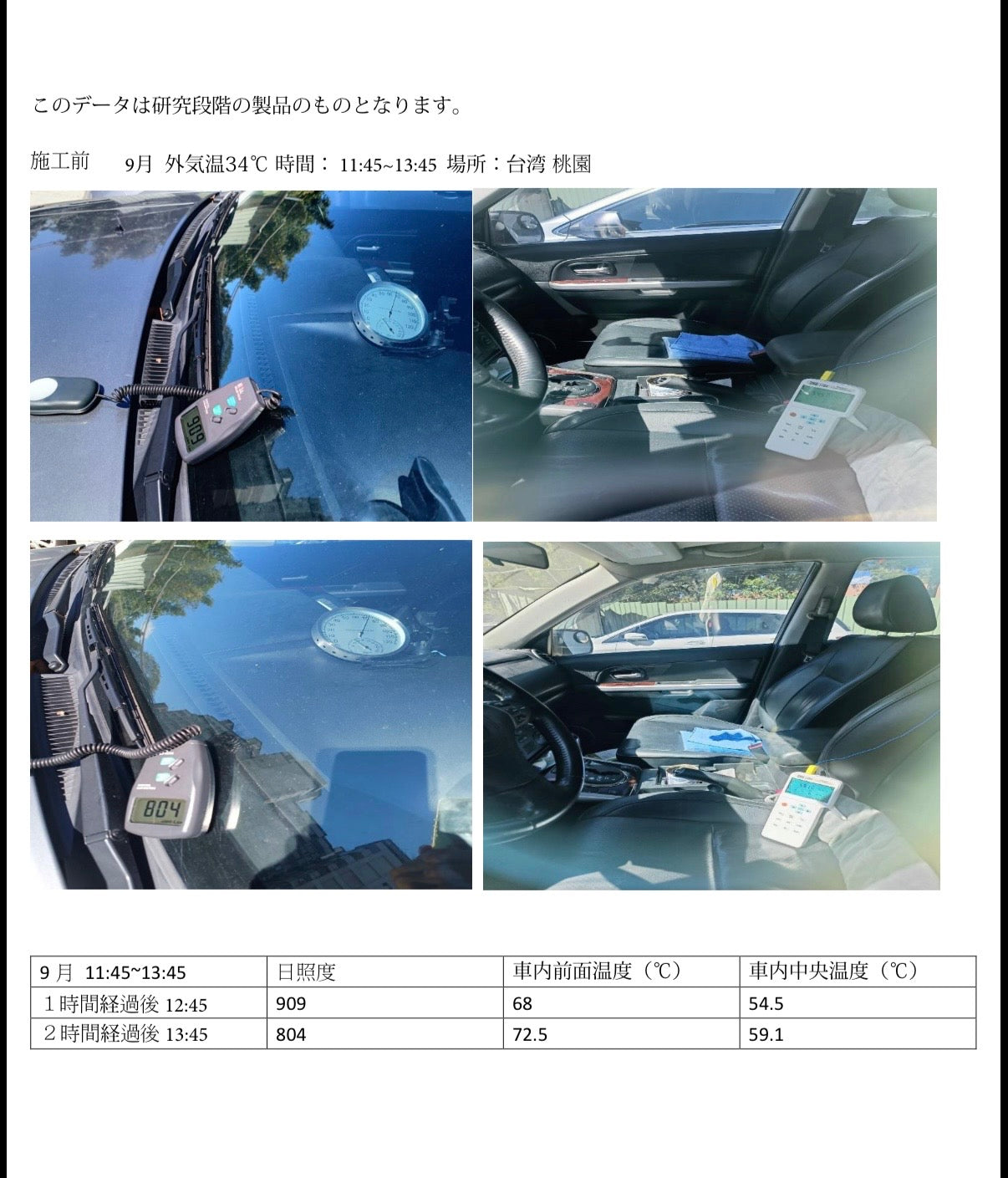 MUSASHI Therm Heat cut 遮熱コーティング　紫外線、赤外線カット 車全体に施工可能！ 30ml