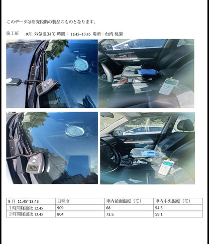 MUSASHI Therm Heat cut 遮熱コーティング　紫外線、赤外線カット 車全体に施工可能！ 30ml